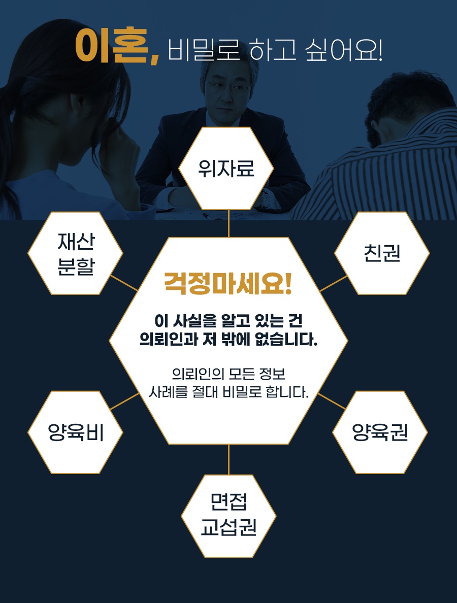 고객 중심 운영